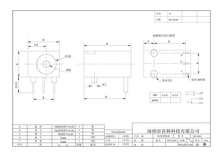 问鼎国际(中国区) - 官方网站